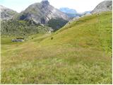 Rifugio Valparola - Piz Ciampei